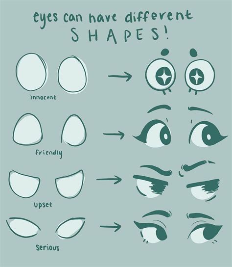photography tips tutorial style tutorial tutorial tutorial pinterest tips