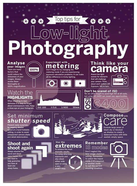 photography tips tutorial tips tutorial ideas tips guide examples tutorial guide tutorial ideas