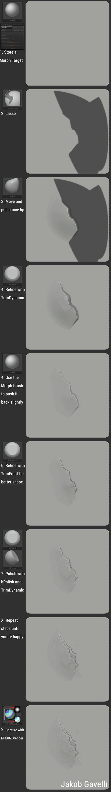 photography tips tutorial tutorial tutorial tutorial guide guide guide tutorial tutorial pinterest