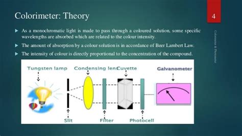Photometer And Colorimeter Difference