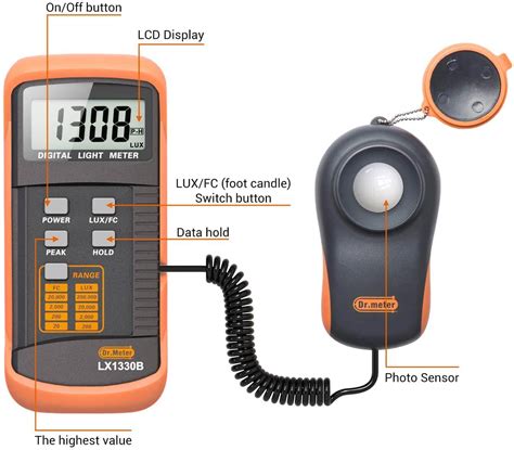Photometer Vs Light Meter