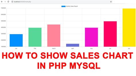 PHP Generator for MySQL Professional 2020 Free Download Soft Soldier
