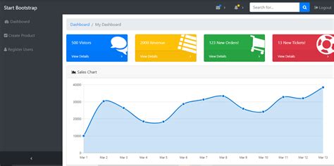 php admin dashboard template free