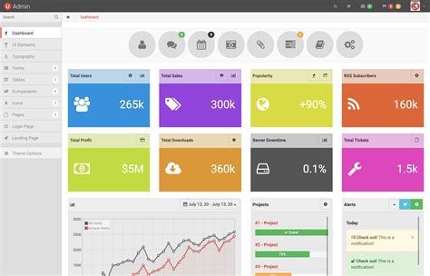 php admin panel template free
