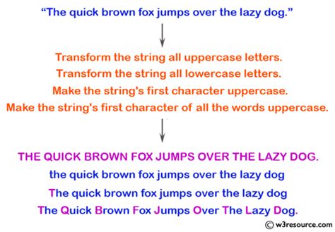Php Change Case Of First Letter