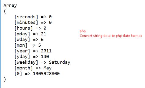 php convert date format to string