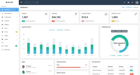 Php Web Application Templates Free Download