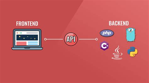 Create a frontend and backend website html javascript bootstrap php by Hamza7448 Fiverr