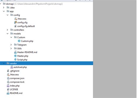 Phpstorm Project Folders Not Showing