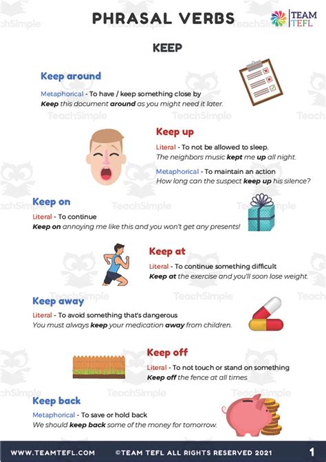 Phrasal Verbs With Keep Exercises