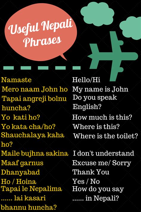 phrase meaning in nepali