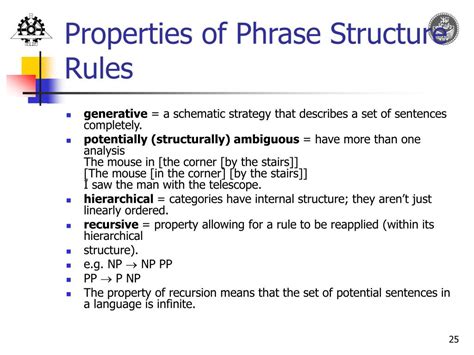 phrase structure rules have properties