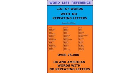 Workout 12 Words with most repeated letters Python Workout Medium