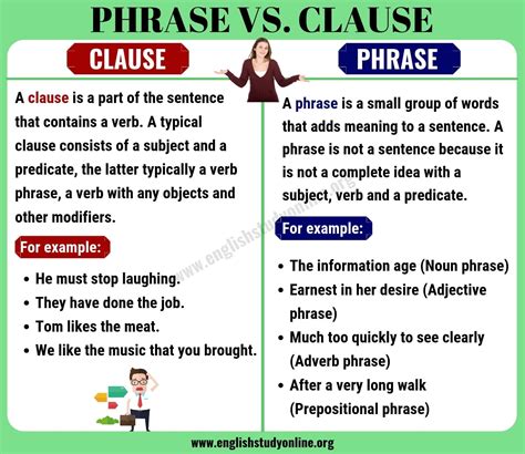 phrases and clauses examples with answers class 5