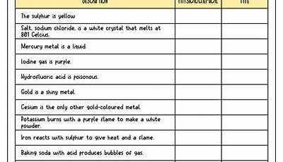 Physical And Chemical Properties Worksheet With Answers