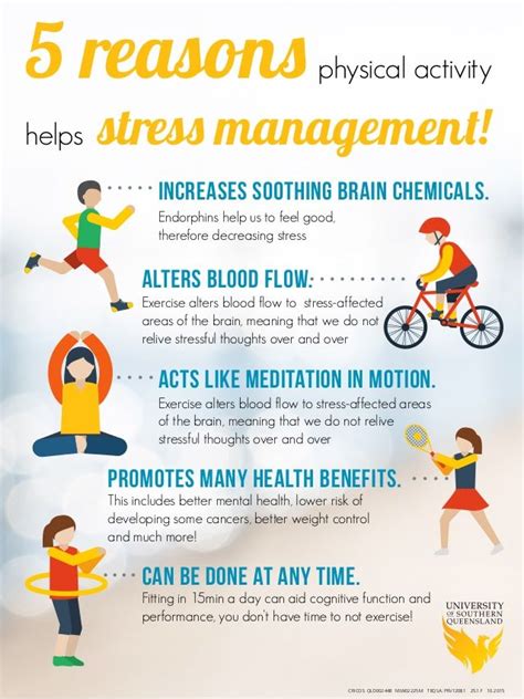 Physical activity stress