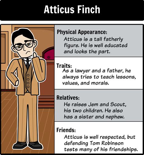 physical description of atticus finch
