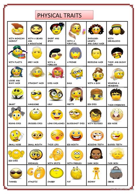 Physical Traits Full Leaked Content #cc2