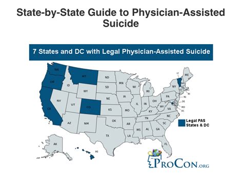 physician-assisted euthanasia law