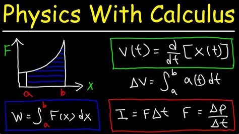 physics based calculus 1 online