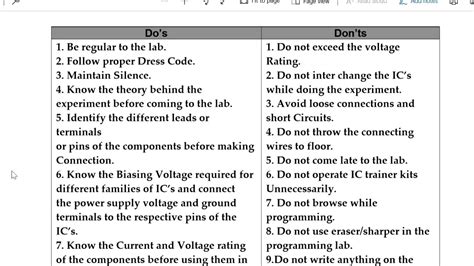 Physics Lab Do's And Don'ts