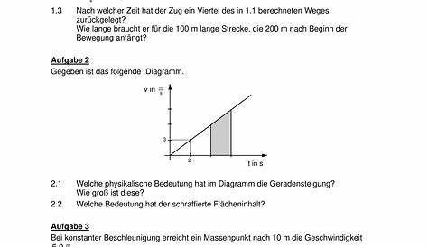 Physik 6. Klasse - Gymnasium