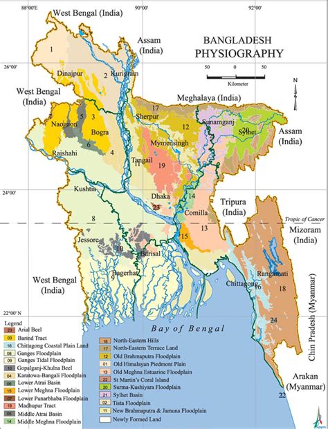 physiography meaning in bengali