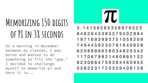 pi 150 digits