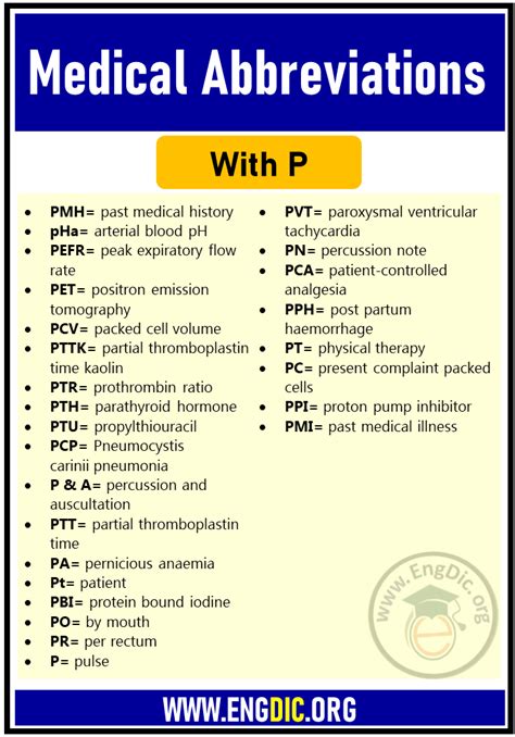 pi abbreviation medical