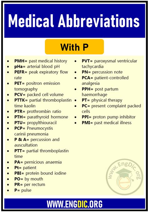 pi abbreviation medical dictionary