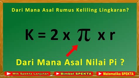 pi adalah singkatan dari