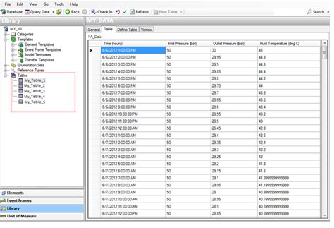 Pi Af Formula Data Reference