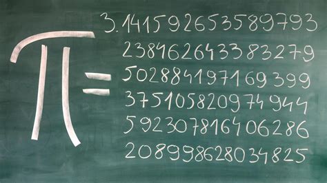Pi Algorithm Number