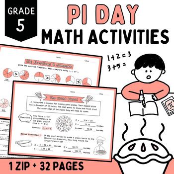 Pi Day Activities 5Th Grade