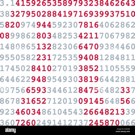 Pi Digits In C++