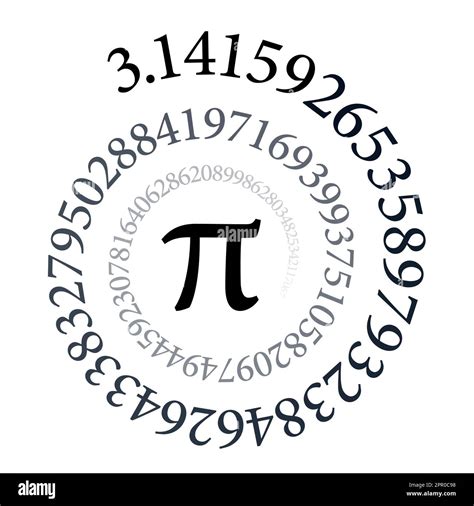 Pi In Math Form