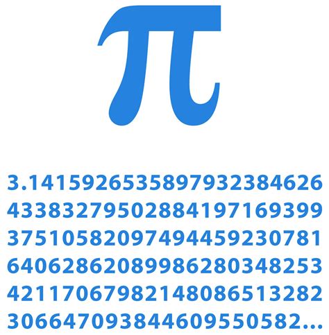 Pi In Math Numbers