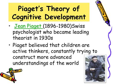 piaget theory of cognitive development ppt