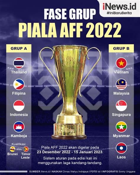 piala aff 2022 live