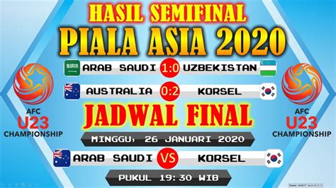 piala asia u-23 afc 2020