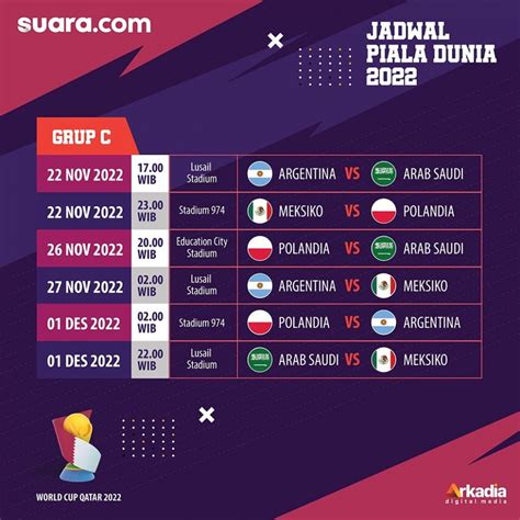 piala dunia 2022 group c