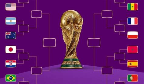 piala dunia 2022 tayang dimana