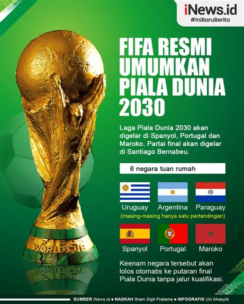 Piala