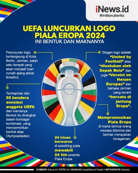 piala eropa uefa