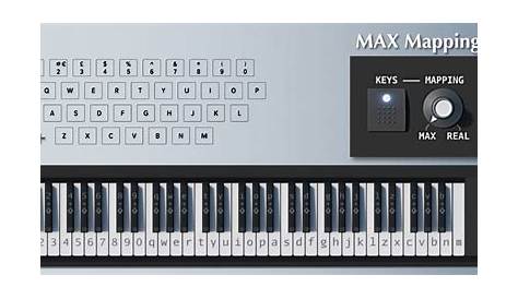 Pc Piano Keyboard Free Download - casaever