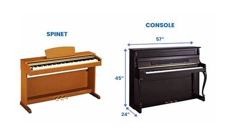 Piano Measurements Cm Upright Weight And Dimensions Blog Dandk