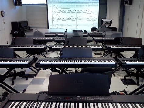 Piano Keyboard Lab
