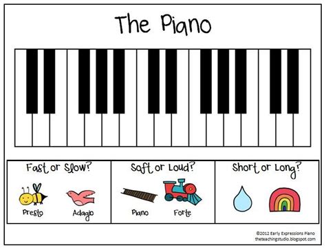 Piano Lesson Printable