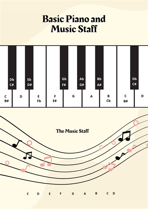 Piano Staff Notation Book Pdf