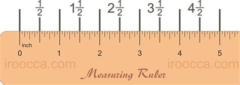 Read a ruler easily